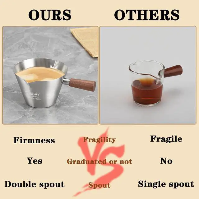 Alt view image 3 of 7 - Mongdio Espresso Measuring Cup, Stainless Steel Espresso Shot Cups with Wooden Handle and Double Spouts, 6.8OZ/200ML, Silver
