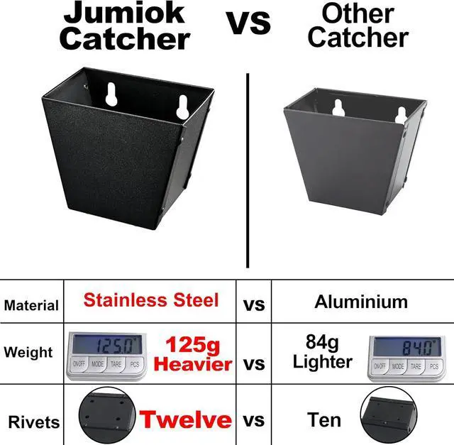 Alt view image 3 of 6 - Stainless Steel Beer Bottle Cap Catcher Wall Mounted with Drain Hole | Black Soda Top Bucket, Powder Coated, Mountable with Screws for Post Table Cooler