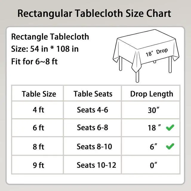 Alt view image 7 of 7 - 2 Pack Royal Blue Plastic Table Cloth Disposable Rectangle Tablecloth 54 x 108 Inch, Royal Blue Plastic Table Covers for Birthday Wedding Banquet Picnic Holiday Party Decorations