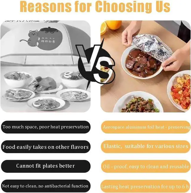 Alt view image 3 of 7 - Ouliget Repeatable Film Insulation Cover,Aluminium Foil Elastic Food Bowl Storage Covers,Food Fresh Keeping Bags for Sandwich Wraps Burritos BBQ Cooking Storing Food,10 Pieces