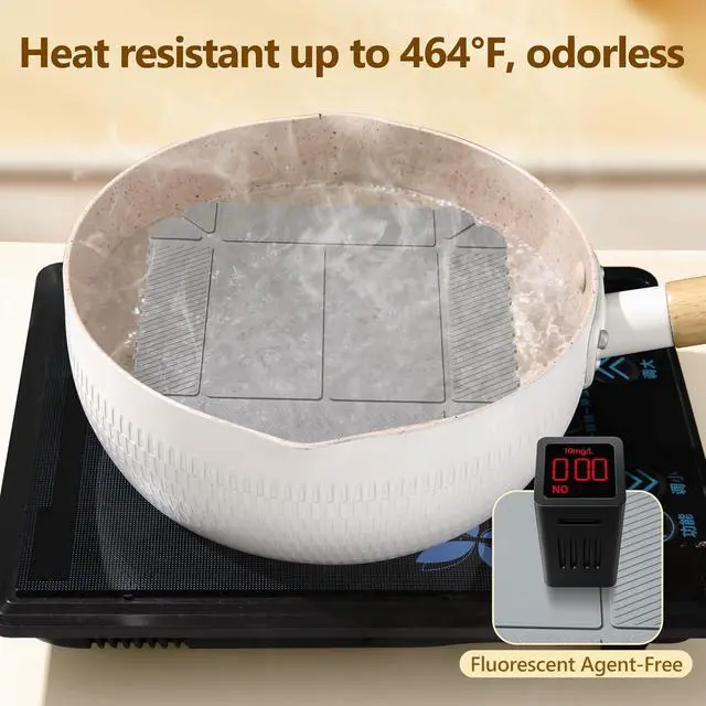 Alt view image 5 of 7 - Magnetic Silicone Trivet & Pot Holder, Kitchen Heat Resistant Mat | Trivets for Hot Dishes, Hot Pots & Pans, Non-Slip Hot Pads for Countertops & Dining Table & Oven, Jar Opener & Spoon Rest