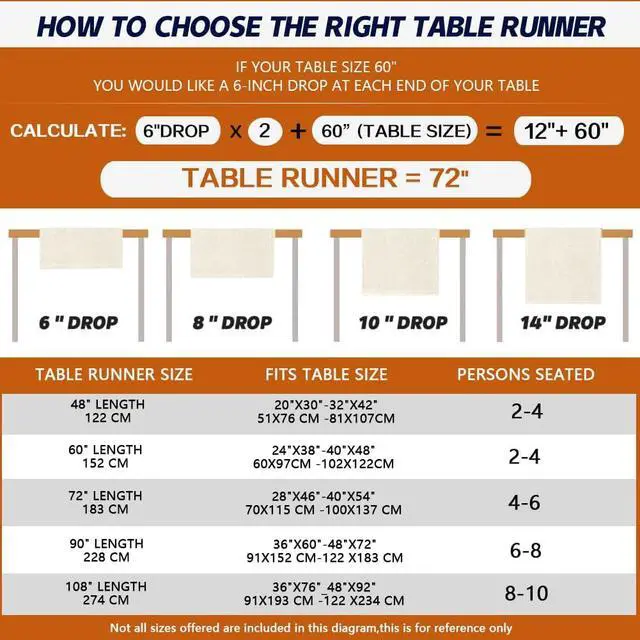 Alt view image 7 of 7 - RABUSOFA Fall Table Runner 13x72 Inch Pumpkins Fall Decor for Home | Sunflower Cross Cardinal,Fall for Jesus He Never Leaves Quote,Autumn Kitchen Dining Table Holiday Decorations for Party