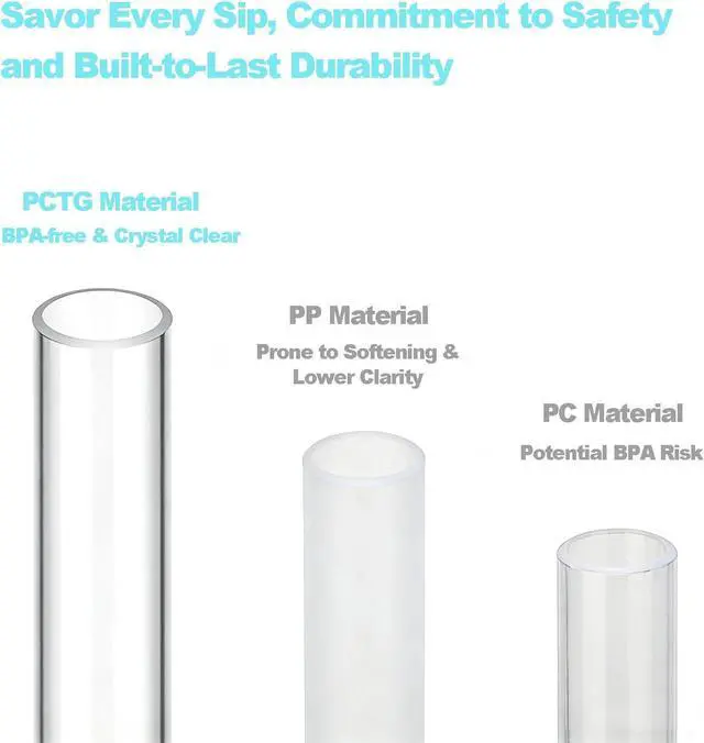 Alt view image 4 of 7 - Reusable Straws for YETI, 10.6 Inch Tumbler Straws Replacement for YETI 35/42 oz Straw Cup, 6 Pack Plastic Clear Drinking Cup Straw with 2 Cleaning Brushes, BPA-Free