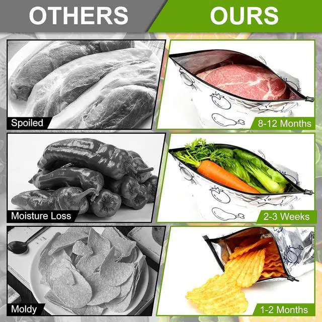Alt view image 2 of 7 - 30Pcs Reusable Aluminum Foil Sealable Storage Bags, 2026 New Resealable Vacuum Zipper Pouches for Food, Stand Up Foil Sealable Bags with Label and Zip Lock for Vegetable (Large)