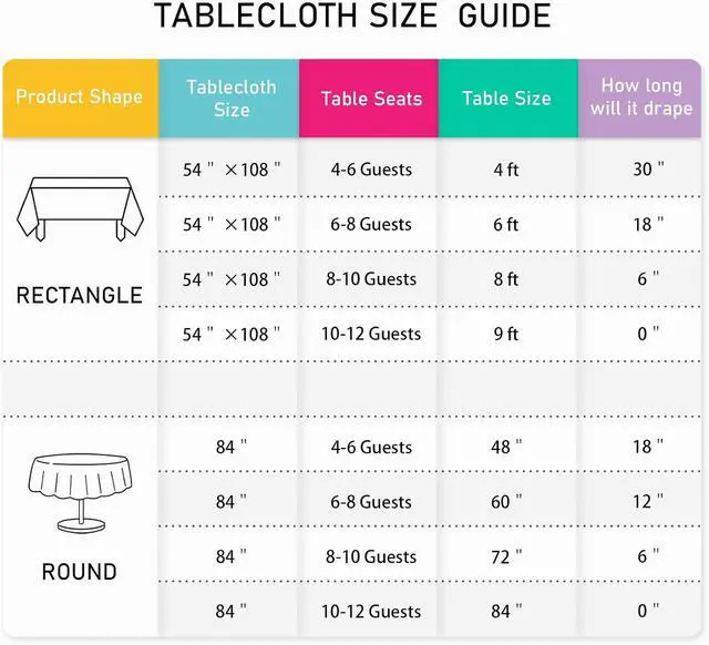 Alt view image 7 of 7 - Mulbozy 2 Pcs Red Plastic Tablecloth for Rectangle Table, 54 × 108 inches Disposable Red Party Table Covers for Birthday, Anniversary, Wedding, Fine Dining, Graduation Party Decoration