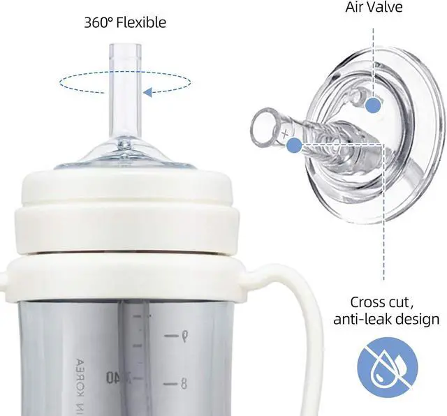 Alt view image 3 of 7 - VANEST Replacement Straws Compatible with Grosmimi Stage2 (4 Packs) | with 2 Pack Straw Brushes, Soft Silicone, No Spill