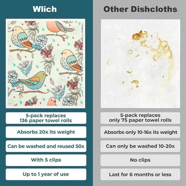 Alt view image 4 of 7 - wlich 5 Pack Swedish Dishcloths, Reusable Kitchen Towels, Birds Flowers | Non-Scratch Kitchen Towels and Dishcloths Sets, Washable Swedish Dish Cloths with Clips, for Dishes, Counters, Glass, Sink