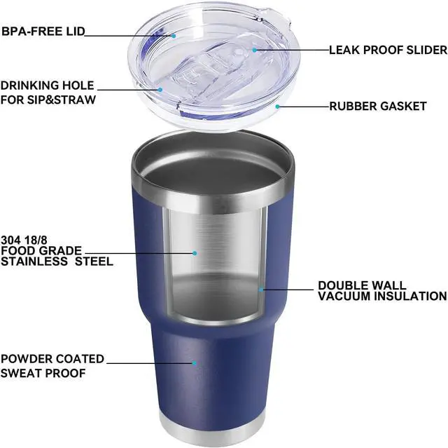 Alt view image 4 of 6 - DOMICARE 30 oz Tumbler with Lid and Straw, Stainless Steel Tumblers Bulk, Insulated Vacuum Double Wall Travel Coffee Mug, Durable Powder Coated Tumbler Cup (Navy, 1)