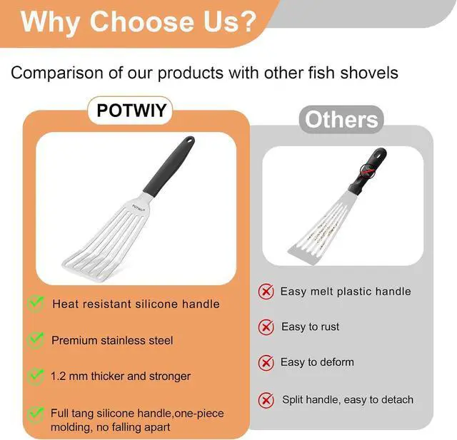 Alt view image 5 of 6 - Fish Spatula Stainless Steel, Slotted Turner with Silicone Handle and Curved Blade, Metal Spatula for Cast Iron Skillet, Kitchen Cooking Flipper for Fish, Egg and Burger, 11.7 Inch