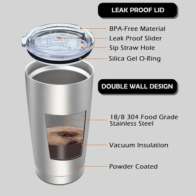 Alt view image 3 of 7 - AIANJI 20oz Tumbler with Lid Stainless Steel Tumblers Insulated Mug SS 1P