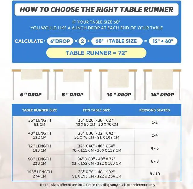 Alt view image 6 of 7 - Artoid Mode Pool Swim Ring Waterproof 210 GSM Summer Table Runner, Seasonal Kitchen Dining Table Decoration for Home Party Decor 13x72 Inch