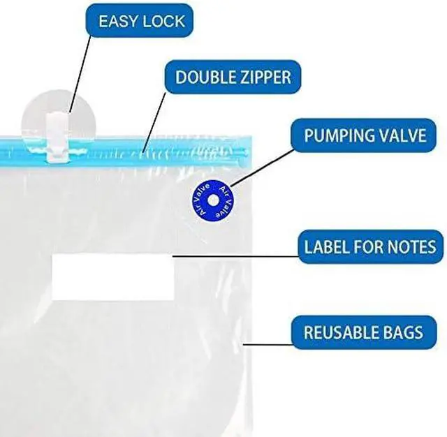 Alt view image 3 of 3 - Sous Vide Bags BPA Free Reusable Vacuum Sealer Zipper bags Quart-sized Food Storage Works with Handheld Pump 10PCS (small)