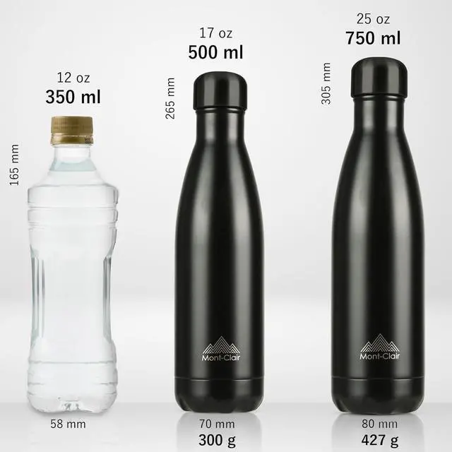 Alt view image 3 of 7 - Mont-Clair l'O Stainless Steel Water Bottle, Vacuum insulated - BPA Free, 12h Hot & 24h Cold Drinks Bottle, Metal, 17 oz Leakproof, Ideal for Adult, Kids, Running - Black