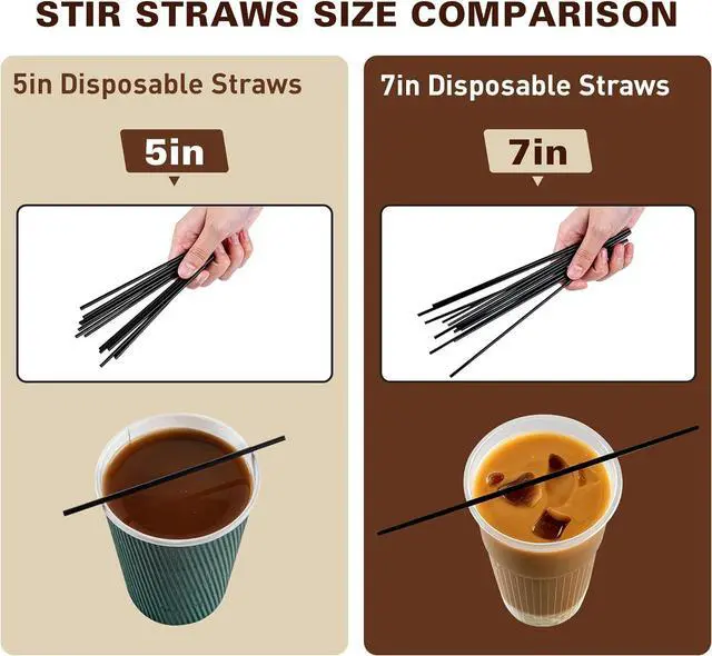 Alt view image 6 of 7 - 500 Pcs Individually Wrapped Coffee Stirrers, Straws (Blue, 7 in) | Made of food-grade polypropylene (PP), BPA-free with thick walls that resist cracking for safe sipping, hot and cold drinks.