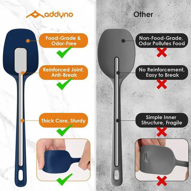 Alt view image 4 of 7 - 5-Piece Silicone Spatula Set for Baking, 446°F Heat Resistant Non-Stick Cooking Utensils, BPA-Free Food Grade Silicone Scrapers, Non-Scratch Flexible & Dishwasher Safe, Classic Blue