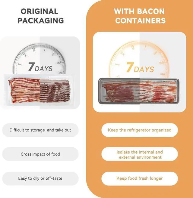 Alt view image 3 of 7 - Bacon Container for Refrigerator, 1 Pack 304 Stainless Steel Container | Keep Fresh Longer | Airtight | Deli Meat Storage | Dishwasher Safe | Kitchen Food Storage Containers | Elevated Base