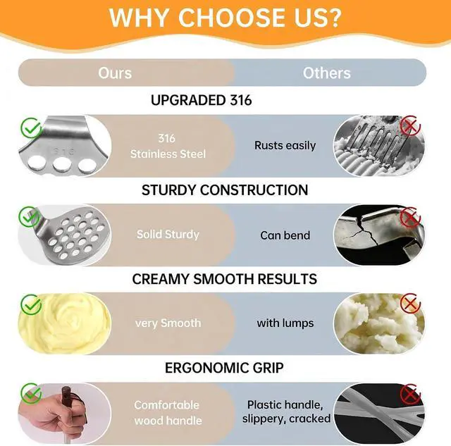 Alt view image 5 of 7 - Avocado Masher Small Wooden Handle Potato Masher Stainless Steel 8.7Inch,Mini Food Masher Comfort Grip