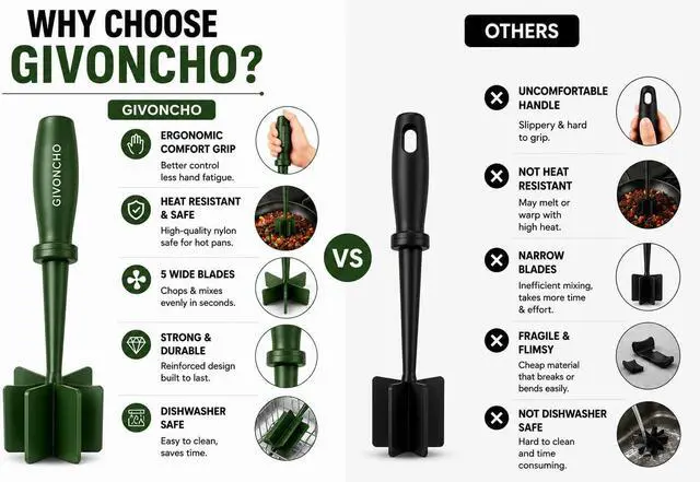 Alt view image 3 of 7 - Meat Chopper & Masher, Heat-Resistant Nylon Ground Meat Breaker, Nonstick-Safe Hamburger Chopper Tool for Beef, Ergonomic Handle Kitchen Utensil (1, Green)