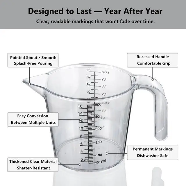 Alt view image 6 of 7 - 2 Cup (500ml) Measuring Cup, Laser-Etched oz/cup/mL/Tbsp, Plastic Measuring Cup with Handle for Cooking, Mixing & Kitchen Use