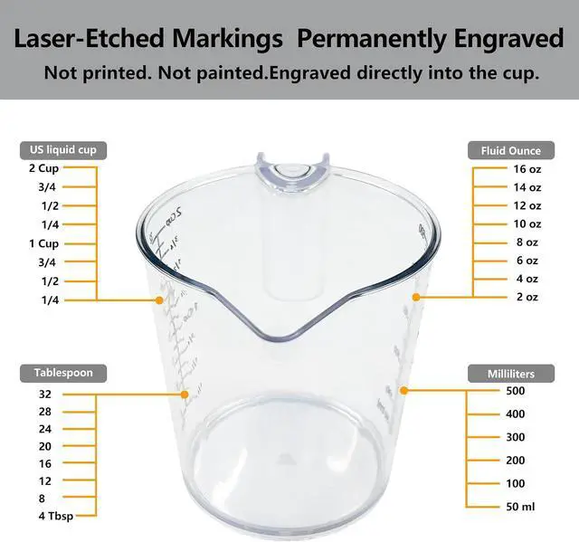 Alt view image 7 of 7 - 2 Cup (500ml) Measuring Cup, Laser-Etched oz/cup/mL/Tbsp, Plastic Measuring Cup with Handle for Cooking, Mixing & Kitchen Use