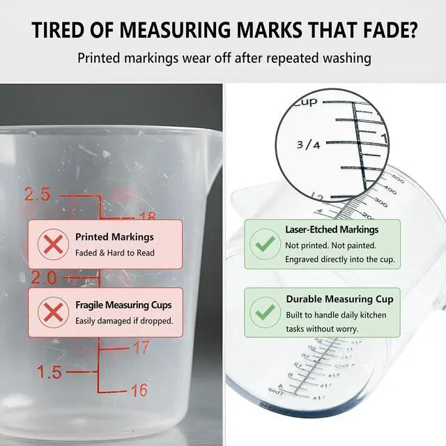 Alt view image 6 of 7 - 16 oz (2 Cup) Liquid Measuring Cup, Food-Grade Plastic Measuring Cup with Laser-Etched Markings, Clear Single Measuring Cup