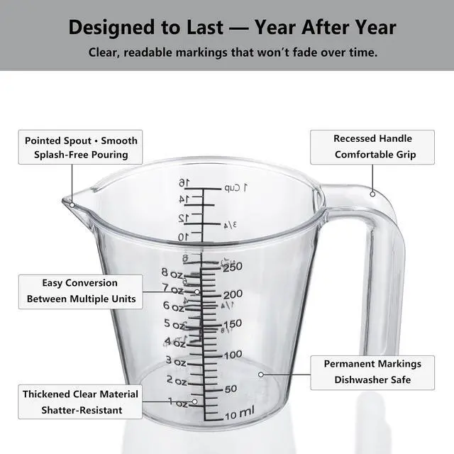 Alt view image 5 of 7 - 1 Cup (250ml) Measuring Cup, Laser-Etched oz/cup/mL/Tbsp, Small Plastic Measuring Cup with Handle for Baking, Hair Color & Resin