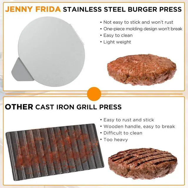 Alt view image 2 of 7 - Stainless Steel Burger Press, 5.5 Inch Round Smasher, Non-Stick Smooth Hamburger Press Flat Bottom Without Ridges, Bacon Grill Perfect for Top Griddle Cooking