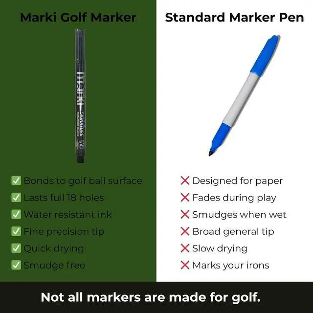 Alt view image 3 of 7 - Marki Permanent Golf Ball Marker Pen Fine Tip, Wear & Water Resistant Ink | Designed for Golf | Available in 8 Bold Colours | Single Pen