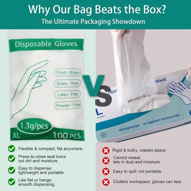 Alt view image 3 of 7 - 200 Pcs Extra Thick Disposable Plastic Gloves, XL - Food Safe & Latex Free | Cooking & Food Prep, Clear, Food Safe, Latex/Powder Free, Resealable Bag