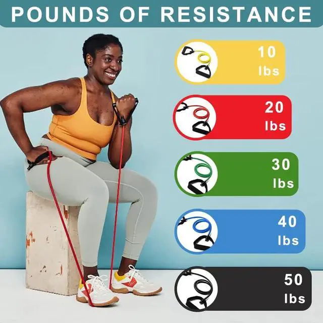 Alt view image 2 of 6 - Resistance Bands with Handles, Exercise Bands with Handles, Door Anchor | Physical Therapy & Rehab, Home Workout Pilates Yoga, Non-Slip Handles, Portable Travel, TPE