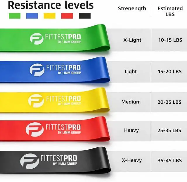 Alt view image 2 of 6 - Fittest Pro by Limm Resistance Bands for Legs and Butt, Fabric Exercise Loop Bands Yoga, Pilates, Rehab, Fitness and Home Workout, Strength Bands for Booty