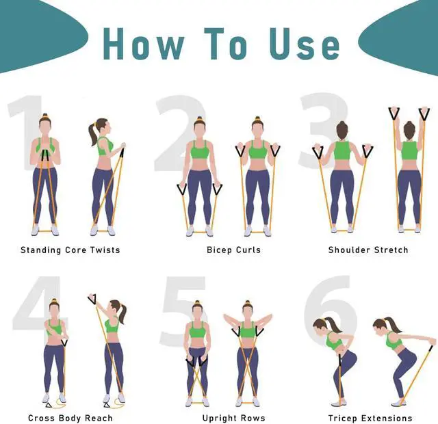Alt view image 6 of 6 - Resistance Bands with Handles, Exercise Bands with Handles, Door Anchor | Physical Therapy & Rehab, Home Workout Pilates Yoga, Non-Slip Handles, Portable Travel, TPE