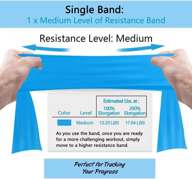 Alt view image 3 of 7 - A AZURELIFE Professional Individual Exercise Resistance Bands, Single 5, 6,7 Ft or 8 Yards Elastic Bands, Non-Latex Stretch Bands for PT, Yoga, Pilates, Rehab, at-Home or The Gym Workouts