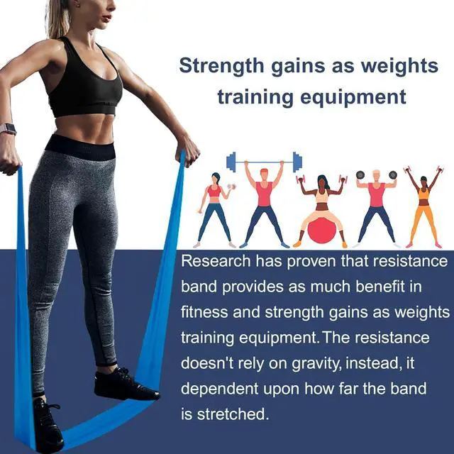 Alt view image 5 of 7 - A AZURELIFE Professional Individual Exercise Resistance Bands, Single 5, 6,7 Ft or 8 Yards Elastic Bands, Non-Latex Stretch Bands for PT, Yoga, Pilates, Rehab, at-Home or The Gym Workouts