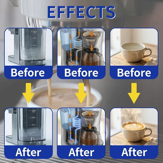 Alt view image 2 of 7 - Coffee Machine Cleaner & Descaler Tablets - 24 Pack, Compatible with Nespresso, Keurig, Ninja, DeLonghi, Miele, Breville, Philips & All Major Brands, for Coffee Maker Pot, Espresso & Drip Machines
