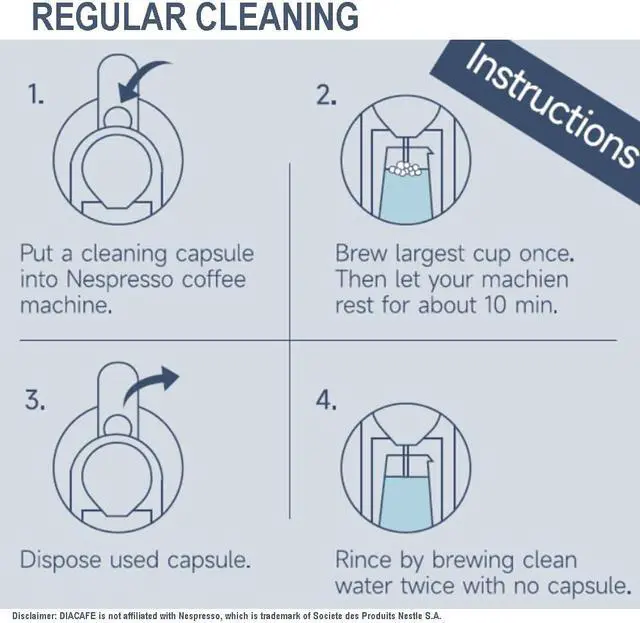 Alt view image 5 of 7 - Cleaning Capsule Compatible with Nespresso Machine, 6ct Cleaning Pods for Nespresso Originaline coffee machine, Descaling solution