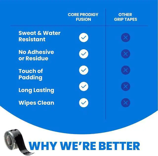 Alt view image 5 of 7 - Core Prodigy Fusion Grip Tape - Silicone Rubber Wrap for Pull Up Bars, Barbells, Dumbbells, Sports and Gym Equipment, and Tools