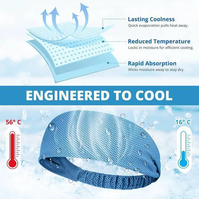 Alt view image 3 of 7 - Awumbuk Cooling Headbands for Women, Non-Slip Instant Cooling Sweatbands for Women, 4-Pack Elastic Sports Head Bands Moisture Wicking for Running, Yoga, Gym Workouts, Football