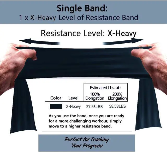 Alt view image 3 of 7 - A AZURELIFE Professional Individual Exercise Resistance Bands, Single 5, 6,7 Ft or 8 Yards Elastic Bands, Non-Latex Stretch Bands for PT, Yoga, Pilates, Rehab, at-Home or The Gym Workouts