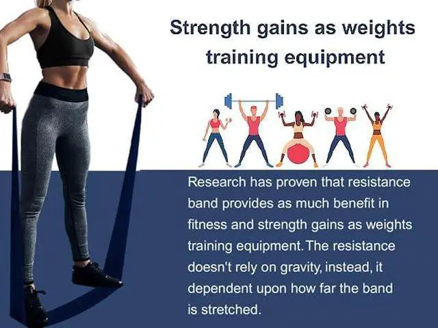 Alt view image 5 of 7 - A AZURELIFE Professional Individual Exercise Resistance Bands, Single 5, 6,7 Ft or 8 Yards Elastic Bands, Non-Latex Stretch Bands for PT, Yoga, Pilates, Rehab, at-Home or The Gym Workouts