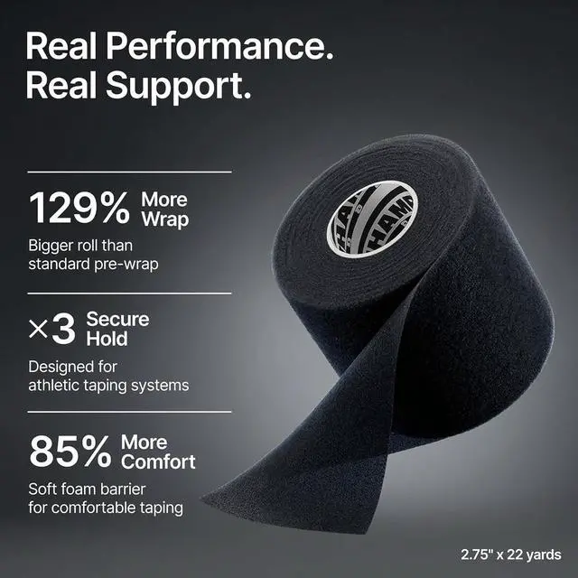 Alt view image 2 of 7 - Hampton Adams Pre Wrap Athletic Tape, Non Slip Grip, No Fray Underwrap | Foam underwrap for skin protection, Ankle, wrist & knee, Tape grip base layer, Hair tie for sports 2.75 in x 22 yd rolls