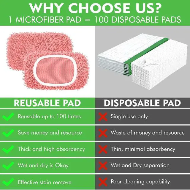 Alt view image 4 of 7 - Reusable Microfiber Mop Pads Compatible with Swiffer Sweeper Mop | 4 Pack Dry Sweeping Cloths & Wet Mopping Cloths for Swiffer, Washable Wet Refill for Mopping Floors (Mop is not Included)