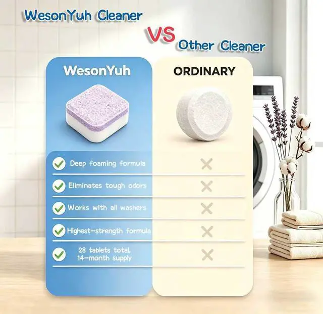 Alt view image 6 of 7 - Washing Machine Cleaner Tablets 28 Count, Descaler Odor Remover, No Bleach EDTA Free Unscented Tabs for Washers
