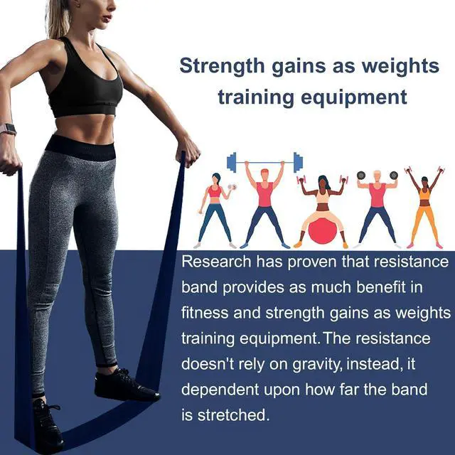 Alt view image 5 of 7 - A AZURELIFE Professional Individual Exercise Resistance Bands, Single 5, 6,7 Ft or 8 Yards Elastic Bands, Non-Latex Stretch Bands for PT, Yoga, Pilates, Rehab, at-Home or The Gym Workouts