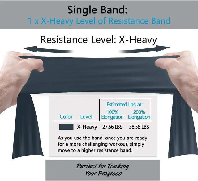 Alt view image 4 of 7 - A AZURELIFE Professional Individual Exercise Resistance Bands, Single 5, 6,7 Ft or 8 Yards Elastic Bands, Non-Latex Stretch Bands for PT, Yoga, Pilates, Rehab, at-Home or The Gym Workouts