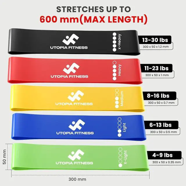 Alt view image 3 of 7 - Loop Resistance Bands Set of 5 for Exercise & Strength Training | 5 resistance levels Yoga and Pilates training Strength and mobility exercises Portable workout kit