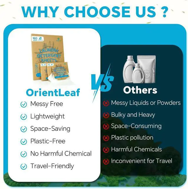 Alt view image 3 of 7 - OrientLeaf Laundry Detergent Sheets Fragrance Free, Eco-Friendly, Powerful Cleaning, Up to 160 Loads (80 Sheets), Hypoallergenic Laundry Soap Sheet for Travel and Home Washing