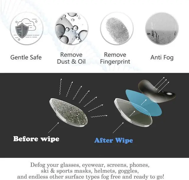 Alt view image 3 of 7 - Anti-Fog Eyeglasses Cleaning Cloth, Anti Fog Wipe for Glasses Goggles Motorcycle Helmet Camera Lens, Reusable 500 Times(3 Packs)