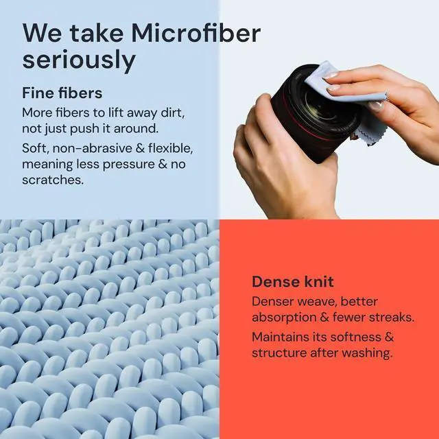 Alt view image 4 of 7 - Elite Tech Gear Microfiber Cleaning Cloths for Glasses & Screens, 4-Pack | Blue - Large 12"x12" - Streak-free - Safe for Delicate Lenses - Washable - Clean Glasses, TVs, Phones, DSLR and Coated Lenses
