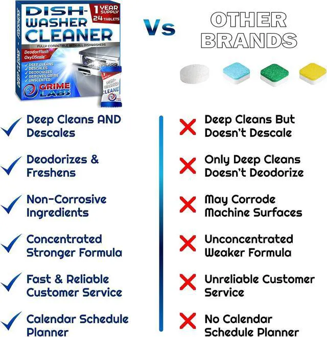 Alt view image 6 of 7 - Dishwasher Cleaner Deodorizer Descaler Tablets, 24 pack Heavy Duty Deep Clean and Natural Limescale Remover, Dish Washer Cleaner Machine Pods, 12 Months Supply